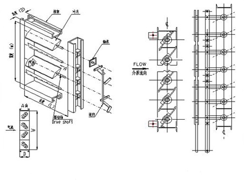 調(diào)節(jié)擋板風(fēng)門參數(shù)圖